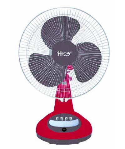 QUẠT TÍCH ĐIỆN (MODEL: HL-622)